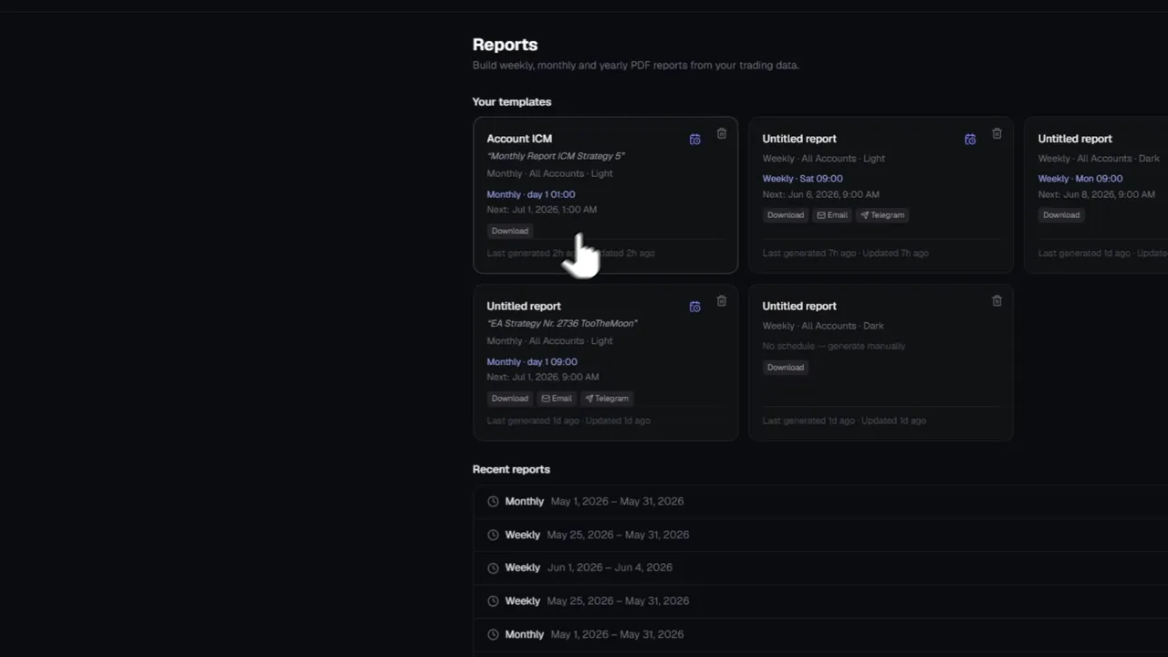 Editing a report template, previewing the PDF and configuring schedule, email and Telegram delivery in NuvoraSync.